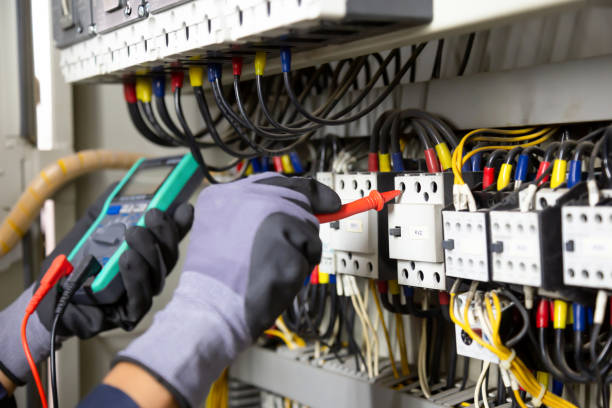 Best Electrical Wiring and Rewiring  in City View, SC